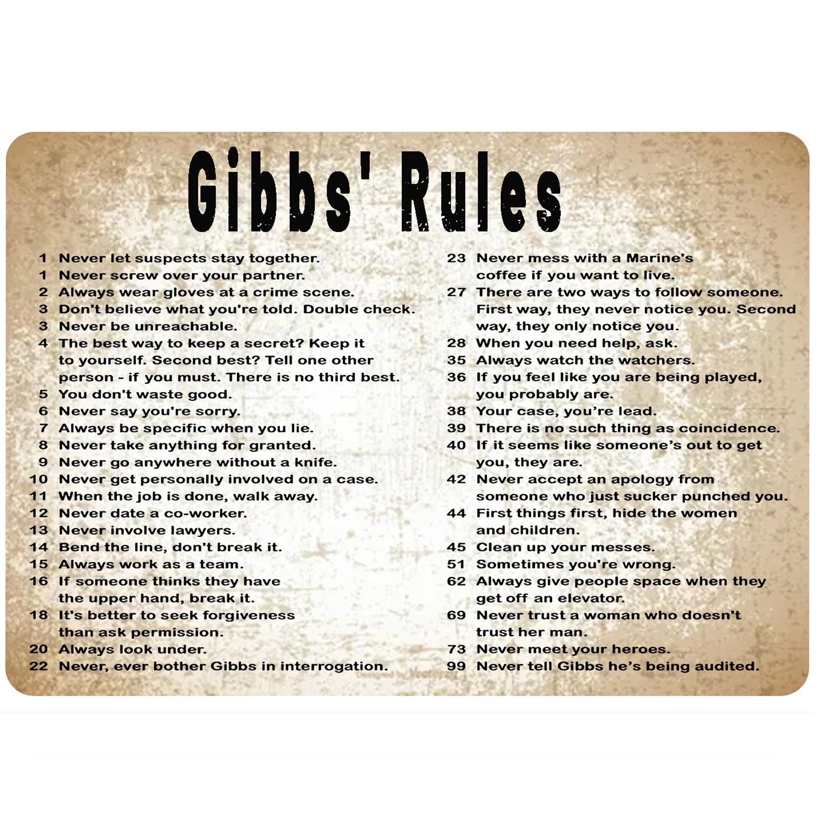 Gibbs Rules Metall-Blechschild – Home Bathroom Rules Bewertung und Preis